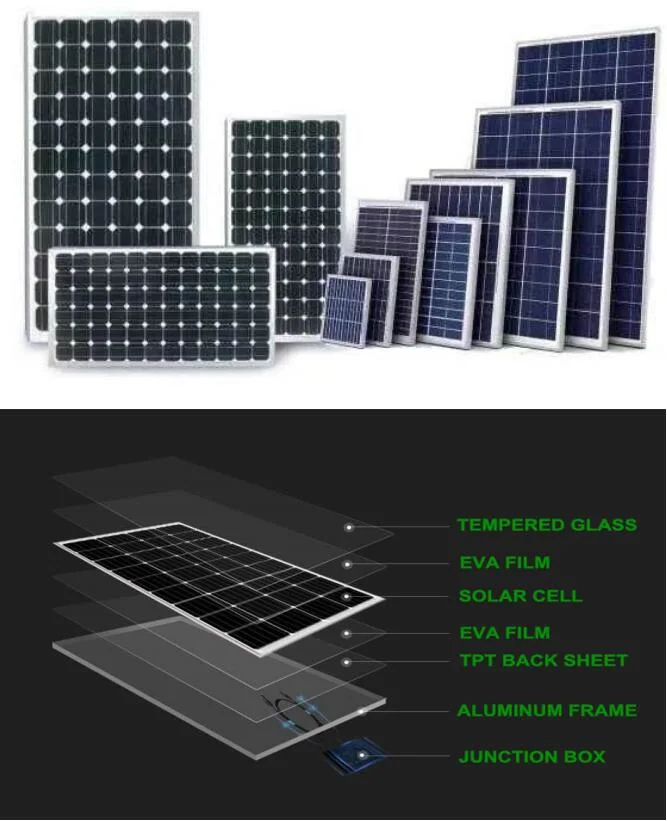 5kw 7kw 10kw 48V LiFePO4 Battery off Grid Solar Energy Storage System for Residential House
