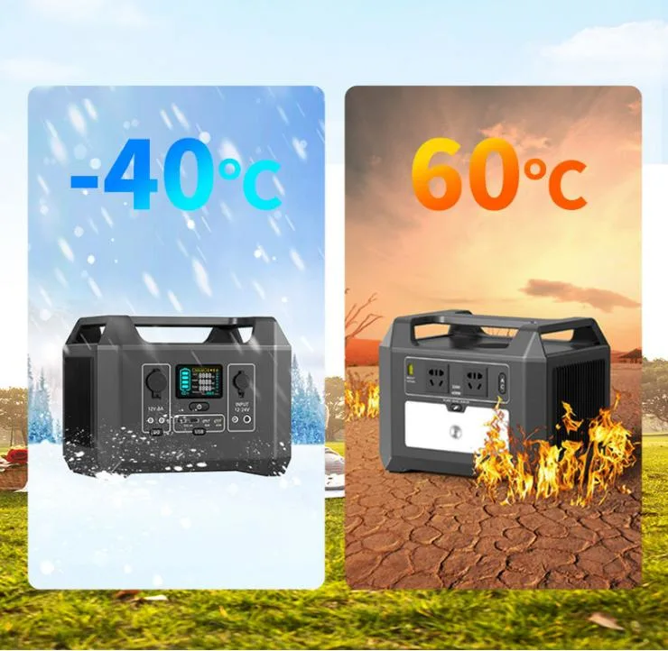 Outdoor 300W-2.2kw Power Supply for Portable Power Station
