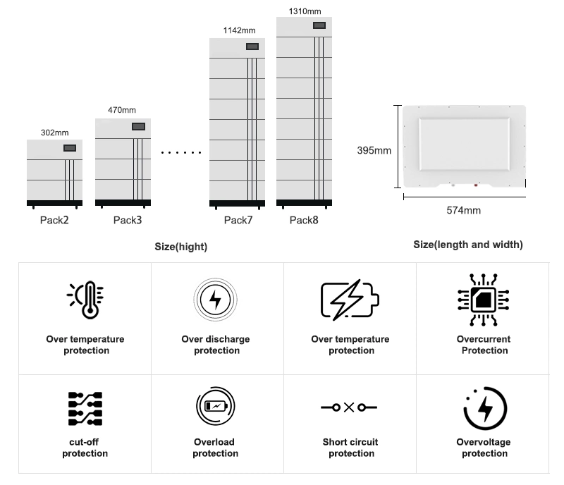 Good Quality Hybrid Energy Storage Systems Solar Storage System for Residential Use